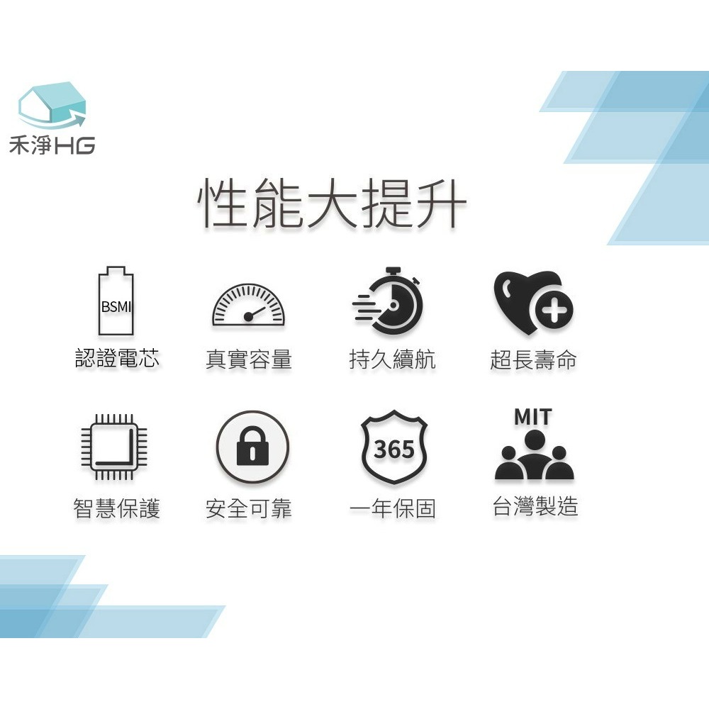 【禾淨家用HG】 Dyson戴森 適用V6系列 DC6240 2400mAh 副廠吸塵器配件 鋰電池(前置+後置+卡扣)-細節圖5