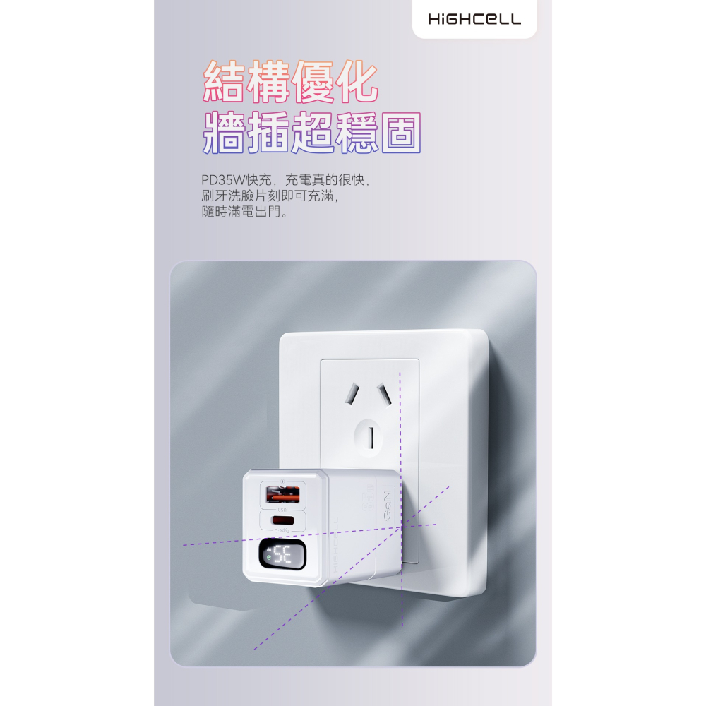 【HIGHCELL】 35W雙孔 氮化鎵充電器/快充頭/充電頭/插頭 LED顯示螢幕(USB + Type-C)-細節圖2