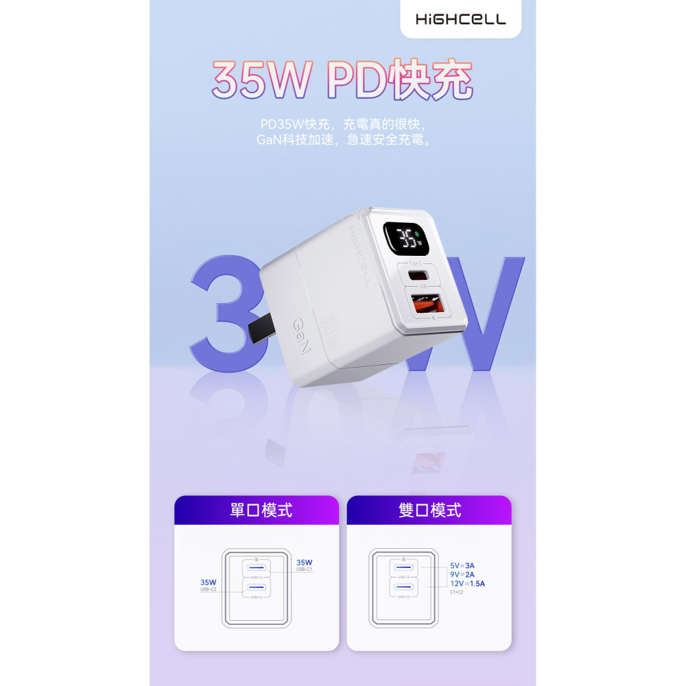 【HIGHCELL】 35W雙孔 氮化鎵充電器/快充頭/充電頭/插頭 LED顯示螢幕(USB + Type-C)-細節圖5
