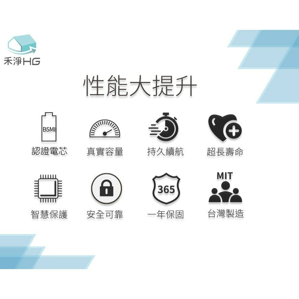 【禾淨家用HG】LG A9全系列 DC9130 3000mAh 副廠吸塵器配件 鋰電池-細節圖6