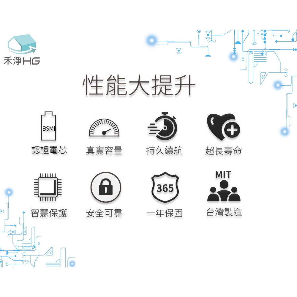 【禾淨家用HG】Dyson戴森 適用V11/SV14.SV28.SV29系列 DC1140 3900mAh 副廠電池-細節圖6