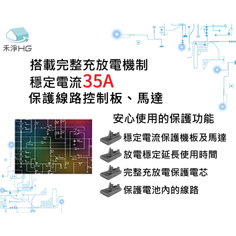 【禾淨家用HG】Dyson戴森 適用V11/SV15 CL1140 3900mAh 副廠吸塵器配件 鋰電池(贈後置濾網)-細節圖3