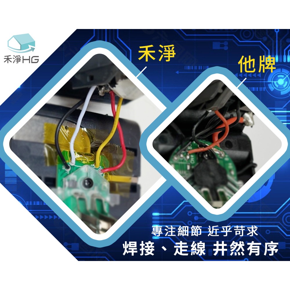 【禾淨家用HG】Dyson戴森 適用V11/SV15 CL1140 3900mAh 副廠吸塵器配件 鋰電池(贈後置濾網)-細節圖8