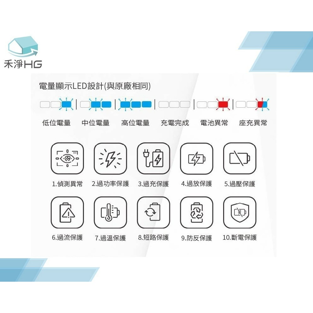 【禾淨家用HG】Dyson戴森 適用V10/SV12.SV13.SV27系列 副廠吸塵器配件 鋰電池(贈後置濾網+卡扣)-細節圖8