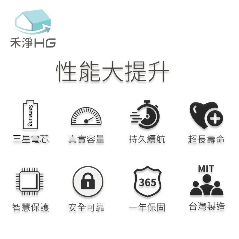 【禾淨家用】Dyson戴森 適用V7.V8/SV10.SV11 DC8300 3000mAh 副廠吸塵器鋰電池(三重送)-細節圖4