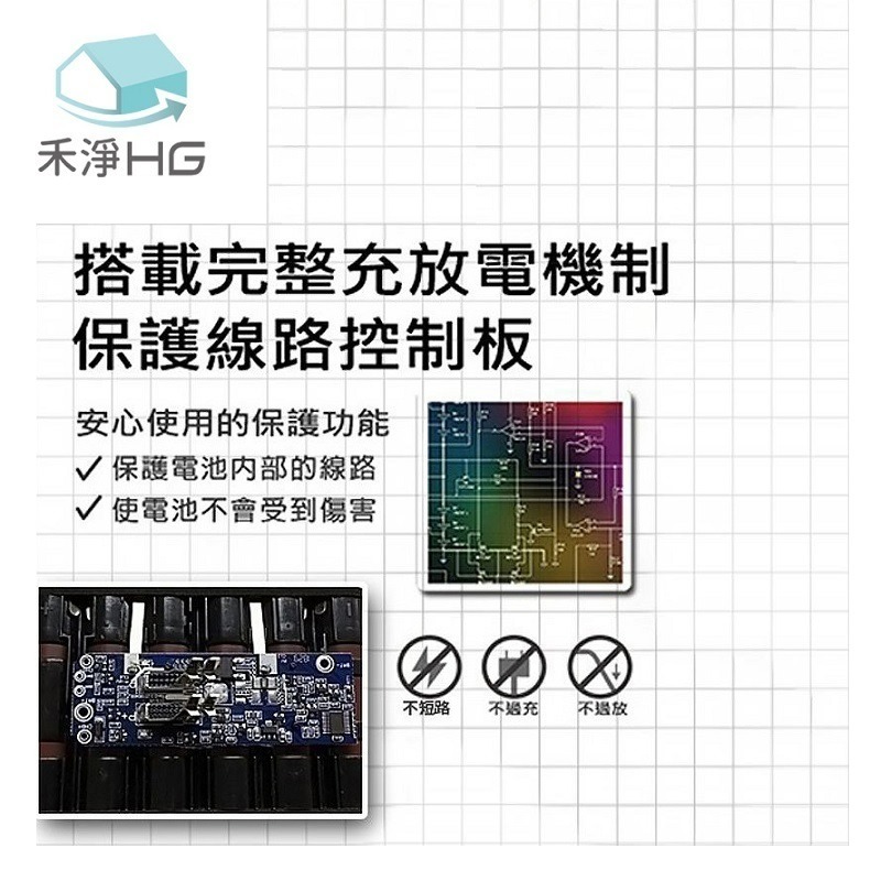 【禾淨家用】Dyson戴森 適用V7.V8/SV10.SV11 DC8300 3000mAh 副廠吸塵器鋰電池(三重送)-細節圖5