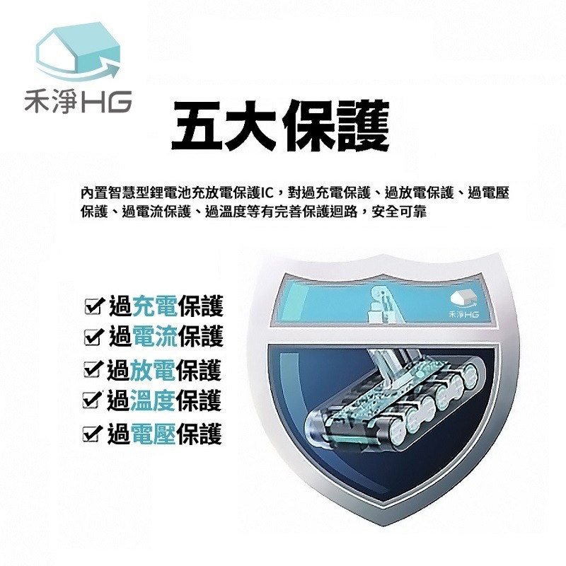 【禾淨家用】Dyson戴森 適用V7.V8/SV10.SV11 DC8300 3000mAh 副廠吸塵器鋰電池(三重送)-細節圖6