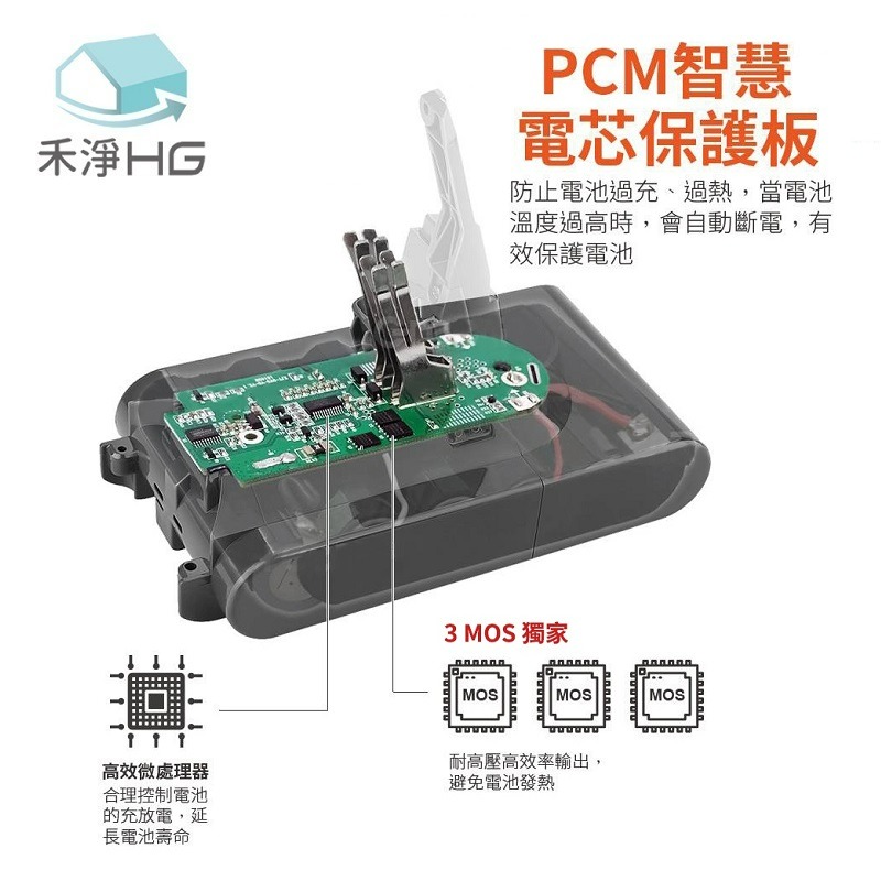 【禾淨家用】Dyson戴森 適用V7.V8/SV10.SV11 DC8300 3000mAh 副廠吸塵器鋰電池(三重送)-細節圖10