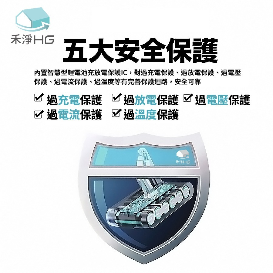 【禾淨家用HG】Dyson戴森 適用V10/SV12.SV13.SV27 DC10300 副廠吸塵器配件 鋰電池(雙重送-細節圖3