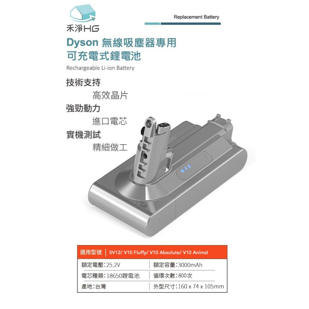 【禾淨家用HG】Dyson戴森 適用V10/SV12.SV13.SV27 DC10300 副廠吸塵器配件 鋰電池(雙重送-細節圖4