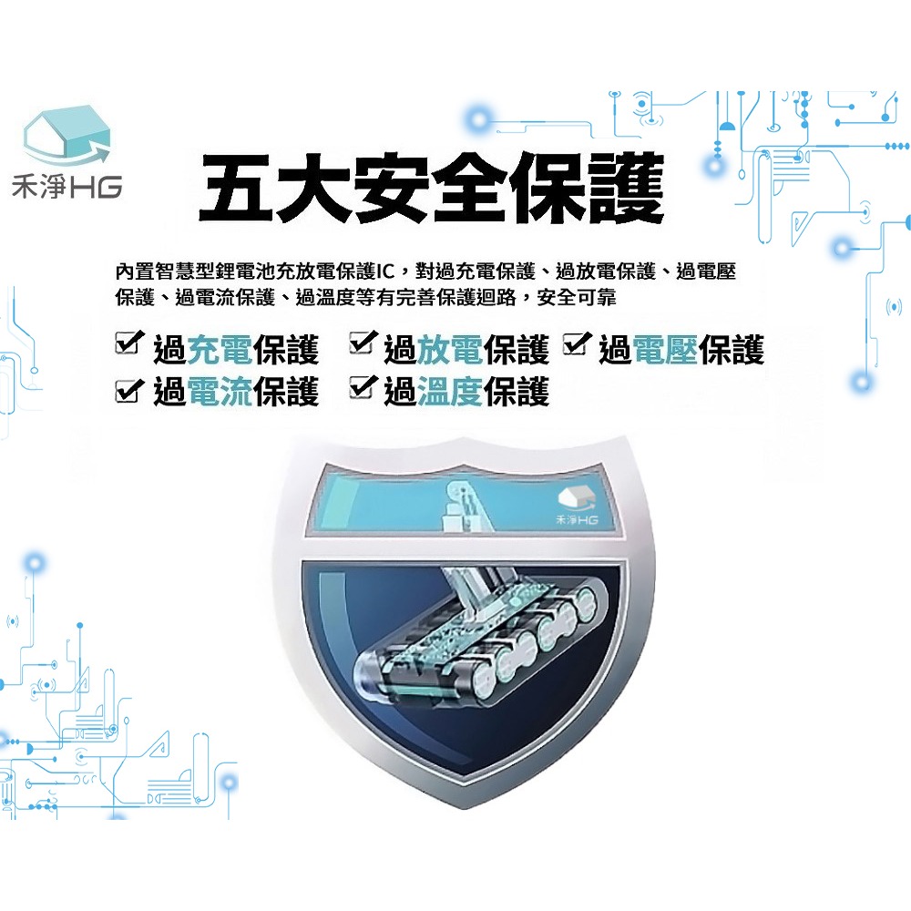 【禾淨家用HG】Dyson戴森 適用V8/SV10 DC8240 3900mAh 副廠吸塵器配件 鋰電池(三重送)-細節圖5