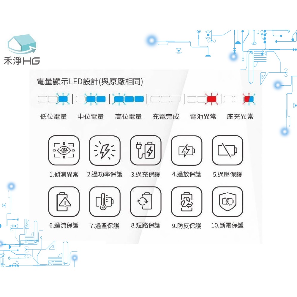 【禾淨家用HG】Dyson戴森 適用V8/SV10 DC8240 3900mAh 副廠吸塵器配件 鋰電池(三重送)-細節圖8