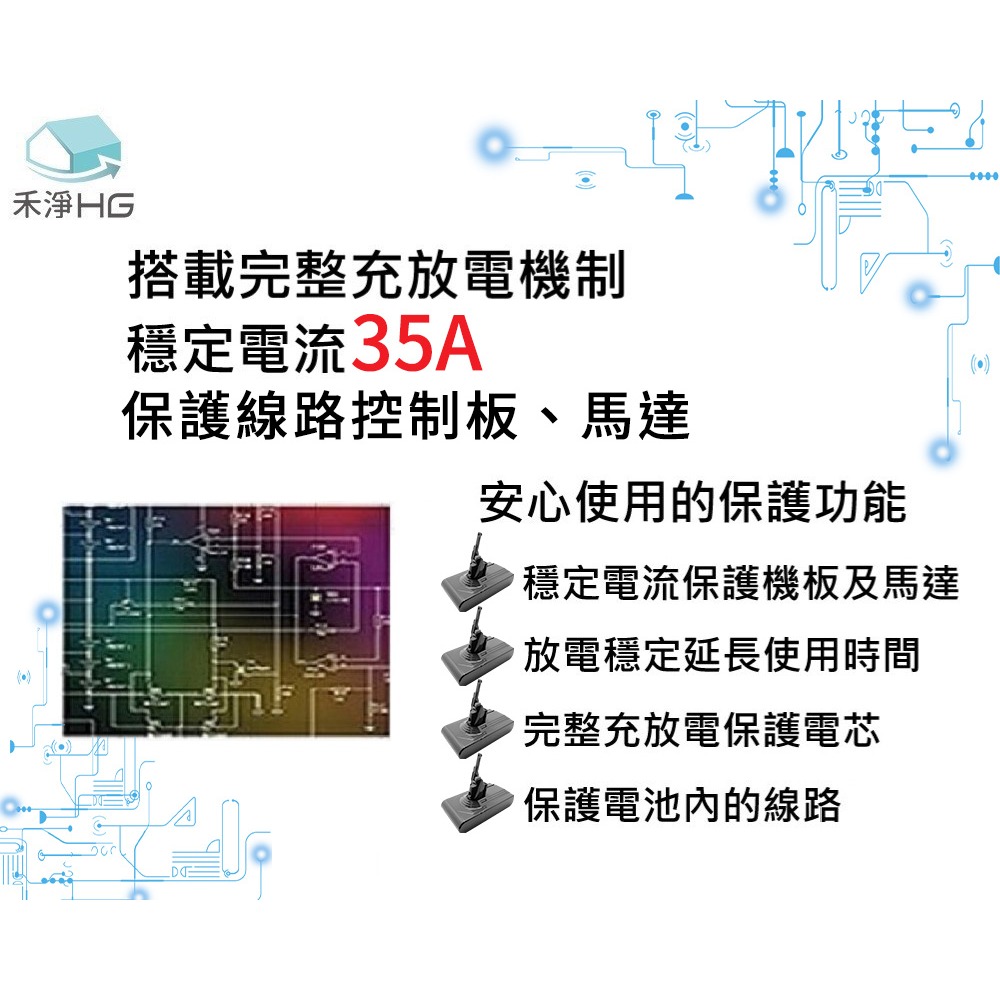 【禾淨家用HG】Dyson戴森 適用V7/SV11 DC8240 3900mAh 副廠吸塵器配件 鋰電池(三重送)-細節圖3