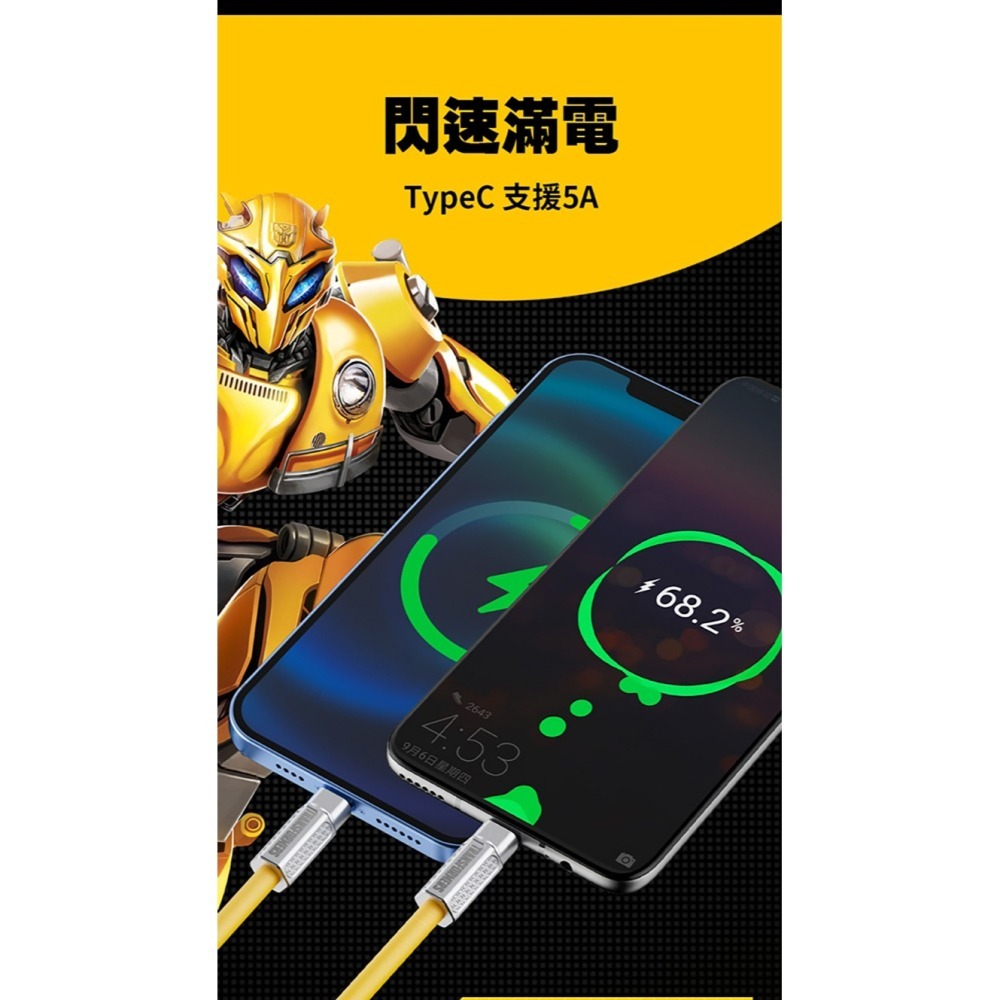 官方授權【變形金剛Transformers】 C IN C 鋅合金快速充電線1.5M-細節圖9