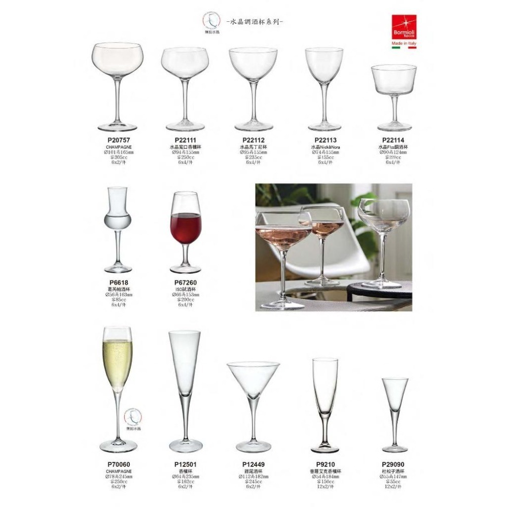 🔥義大利 Bormioli Rocco ISO 品酒杯 200ml｜無鉛水晶雷射切邊｜單入現貨｜星羽默小舖-細節圖6