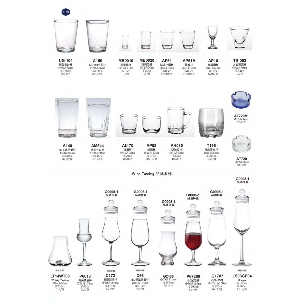 星羽默小舖｜台灣品牌 GLASSHOUSE 附蓋 高腳品酒杯 125cc (1入) 優惠中! 威士忌杯 聞香杯-細節圖7