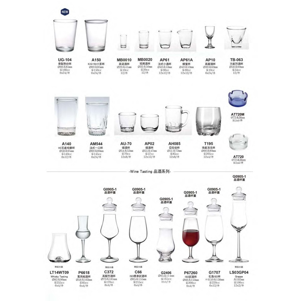 星羽默小舖｜GLASSHOUSE 附蓋 品酒杯 165cc (1入) 優惠中! 威士忌杯 品飲杯 聞香杯-細節圖6