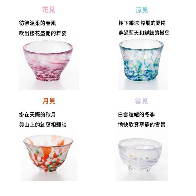 星羽默小舖｜日本 津輕 手作 四季清酒杯組 (附原廠木盒/1入) 優惠中!-細節圖2