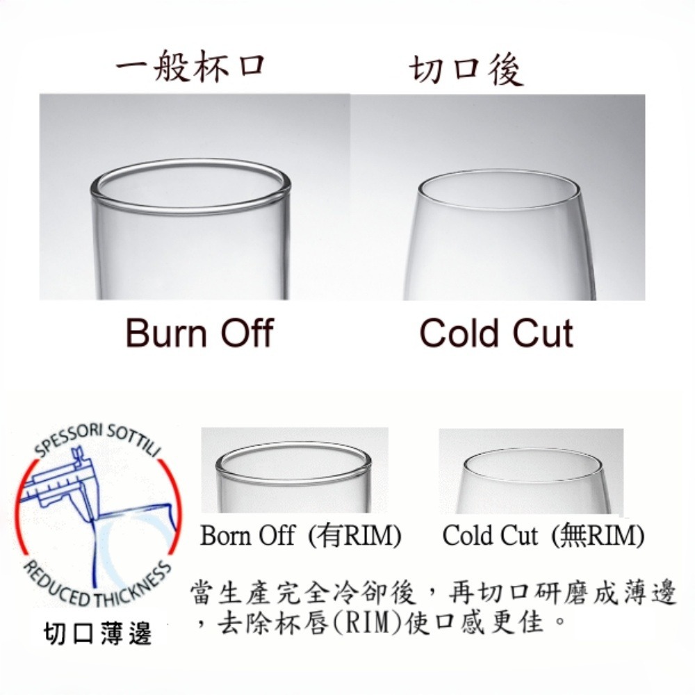 Ocean Iris 艾瑞斯系列 水割杯/洛克杯 320ml｜無鉛水晶玻璃｜經典鬱金香杯形｜單入零售｜星羽默小舖-細節圖6