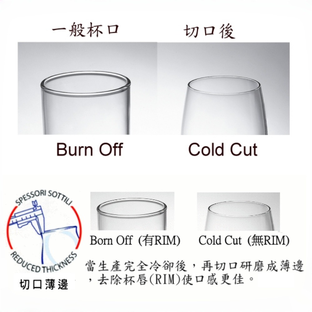 Ocean Iris 艾瑞斯系列 高球杯 370ml｜無鉛水晶玻璃｜經典鬱金香杯形｜單入現貨｜星羽默小舖-細節圖5