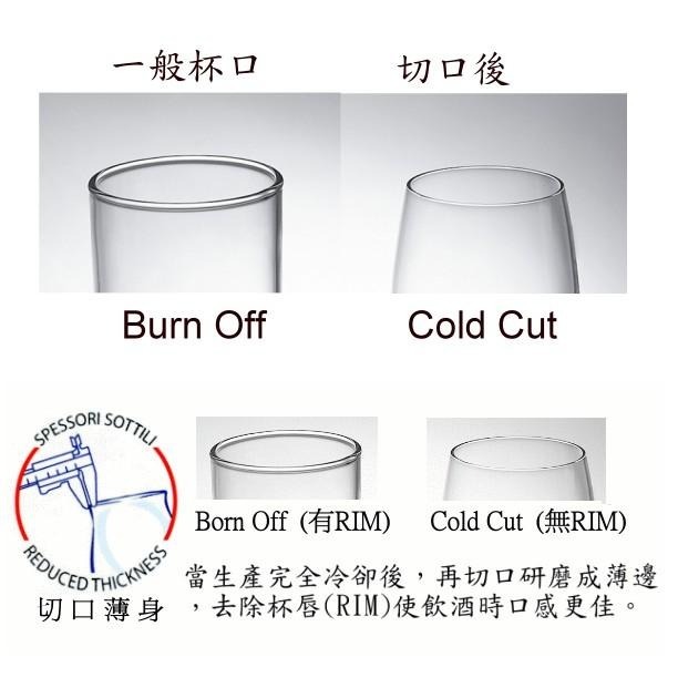 星羽默小舖｜Ocean Madison 麥德遜系列 白酒杯 350cc 禮盒組 (2入) 優惠中!-細節圖4