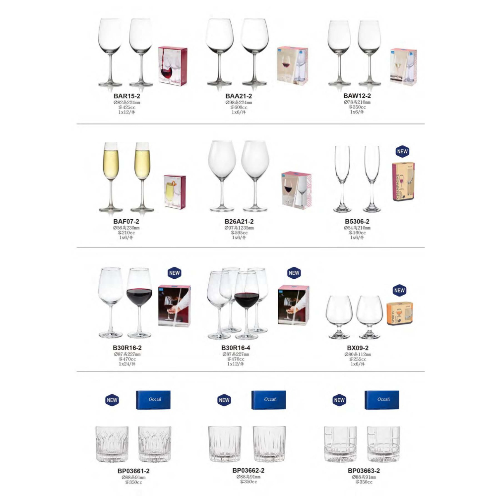 星羽默小舖｜Ocean Madison 麥德遜系列 白酒杯 350cc 禮盒組 (2入) 優惠中!-細節圖5