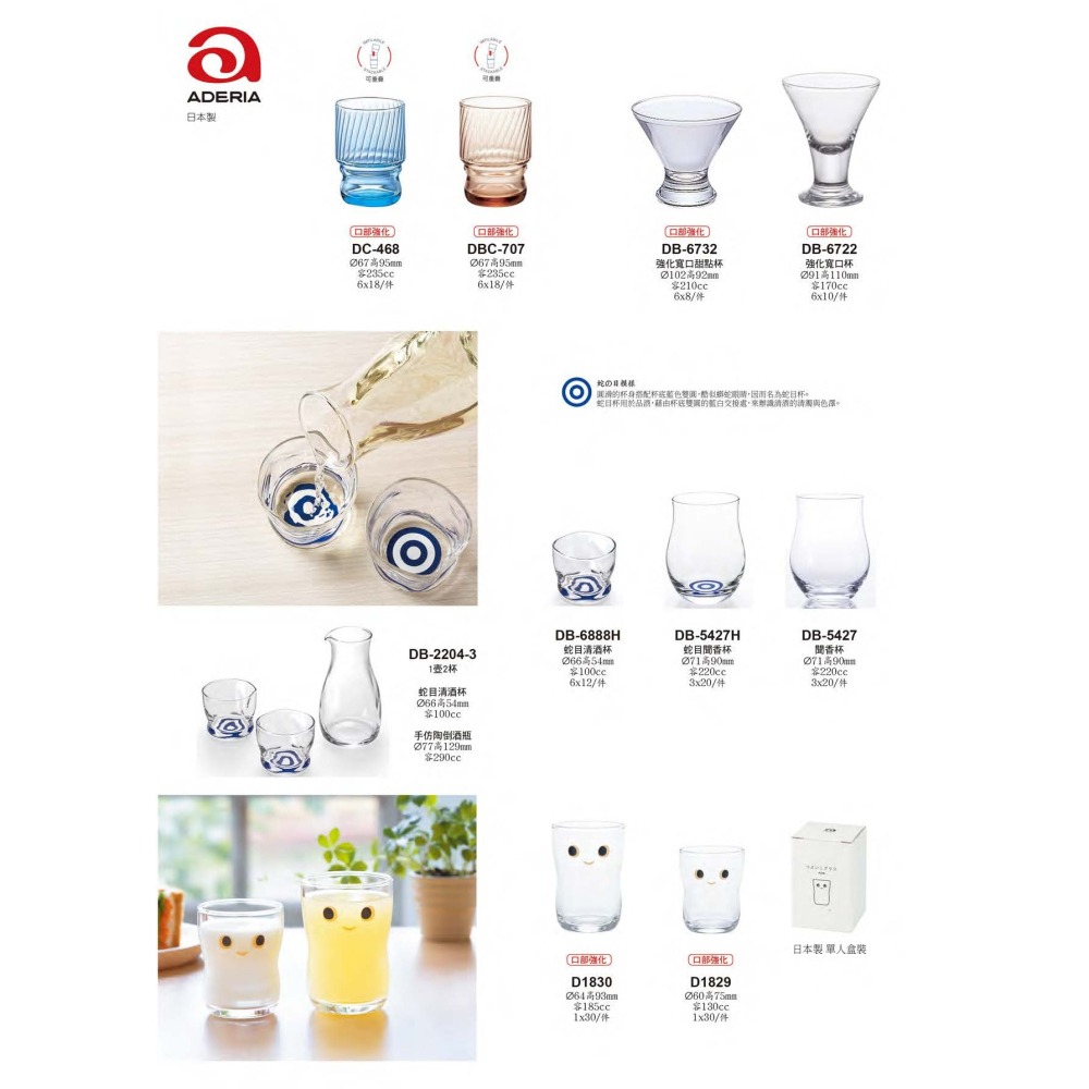 星羽默小舖｜日本 Aderia 口部 強化 寬口 甜點杯 170cc (1入) 缺貨中! 冰淇淋杯 強化杯 高腳杯-細節圖7