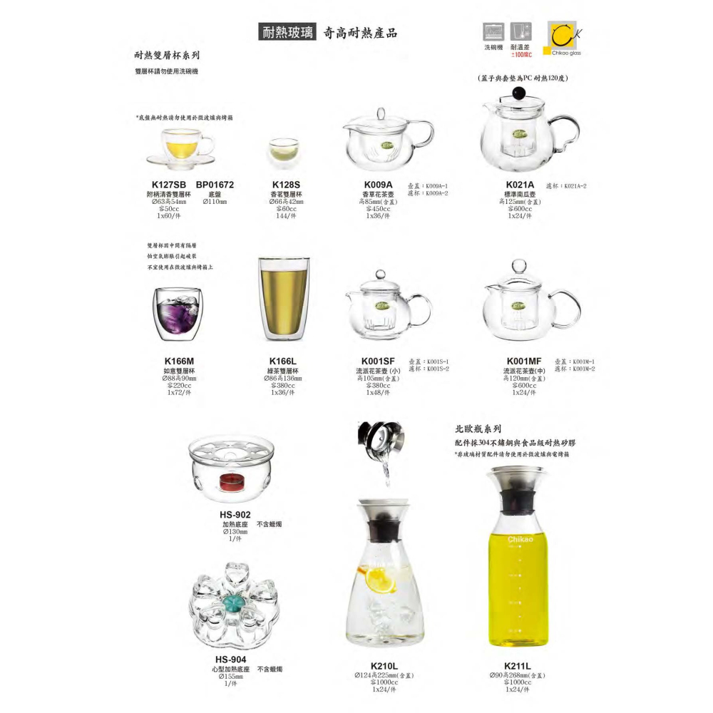 奇高 Chikao 北歐風耐熱寬口瓶 1000ml｜矮胖穩重款｜單入精美盒裝｜可直火微波｜抗酸鹼防爆裂｜星羽默小舖-細節圖8