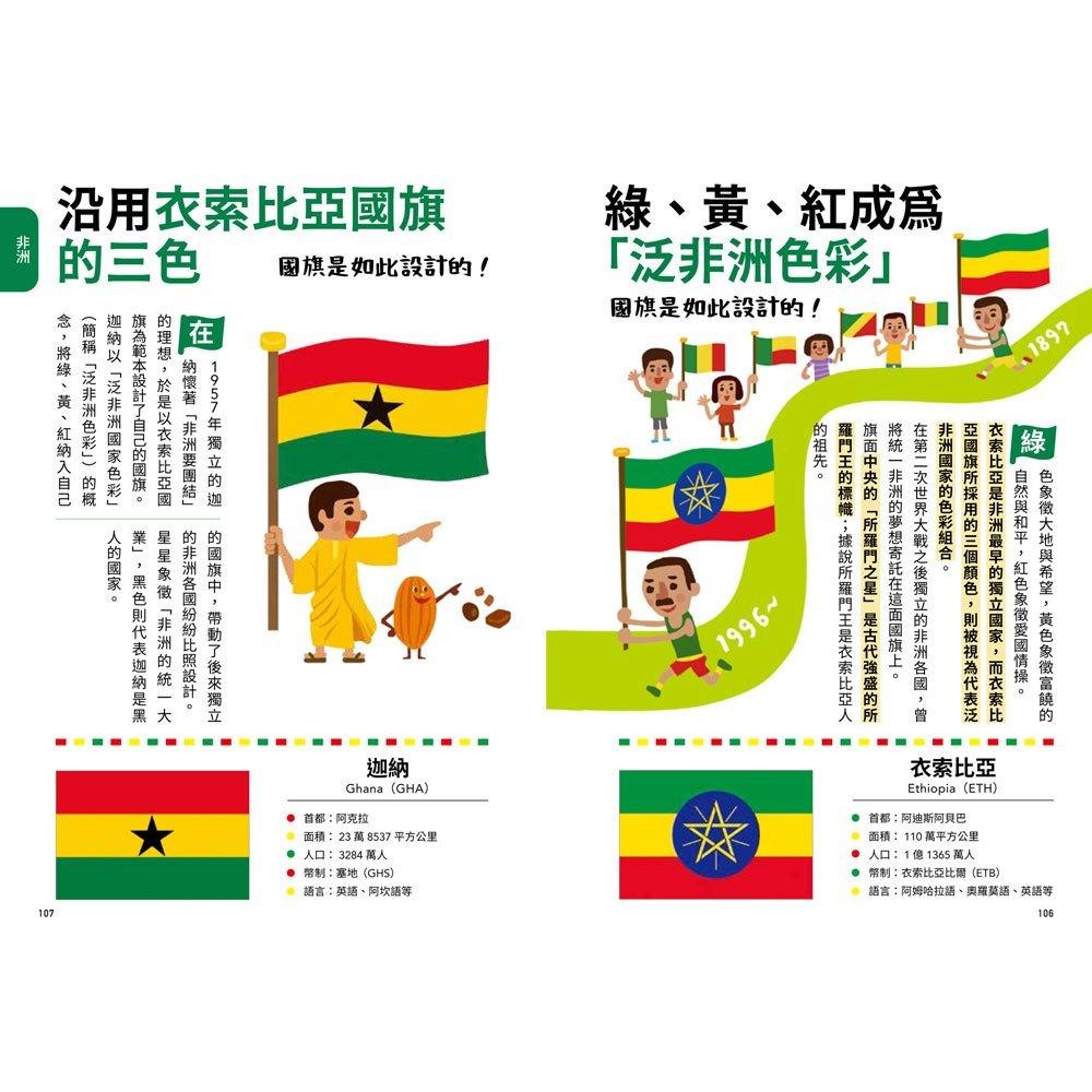 *華紀生活館*和平國際 國旗圖鑑：「為什麼會出現這種圖案呢？」著名研究專家監修，解說超完整的世界各國國旗圖鑑-細節圖6