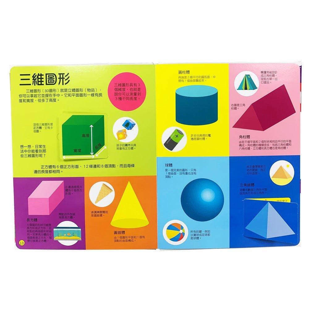 *華紀生活館*和平國際 DK數學思維幾何圖形3D圖鑑百科（厚紙翻翻遊戲書，動手實際畫出幾何圖形，並將「平面圖形」摺成「立體圖」！）-細節圖5