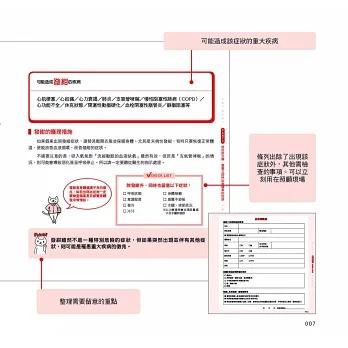 *華紀生活館* 和平國際 圖解長照介護，急狀況處置指南-細節圖3