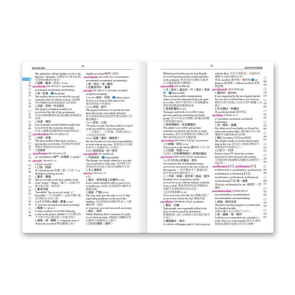 【華記生活館】世一 英漢字典29：(50K)最新標準英漢辭典 WD30009-細節圖4