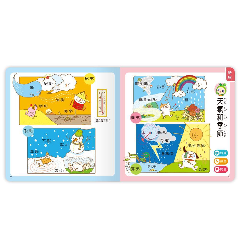 【華記生活館】世一  ㄅㄆㄇ認知互動點讀百科(套書) Q18000-5-細節圖5