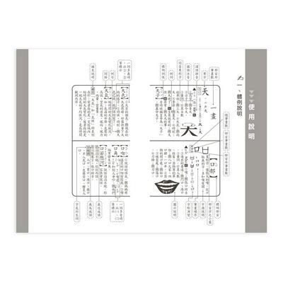 【華記生活館】世一  中文字典系列6：新編學生辭典(64K) B5106-3-細節圖2