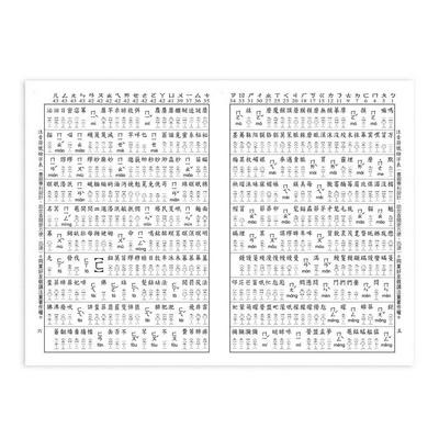 【華記生活館】世一  中文字典系列6：新編學生辭典(64K) B5106-3-細節圖7