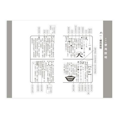 【華記生活館】世一 中文字典系列16：最新學生辭典(50K)B5124-4-細節圖2