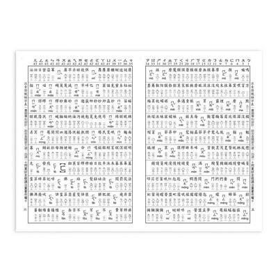【華記生活館】世一 中文字典系列16：最新學生辭典(50K)B5124-4-細節圖7