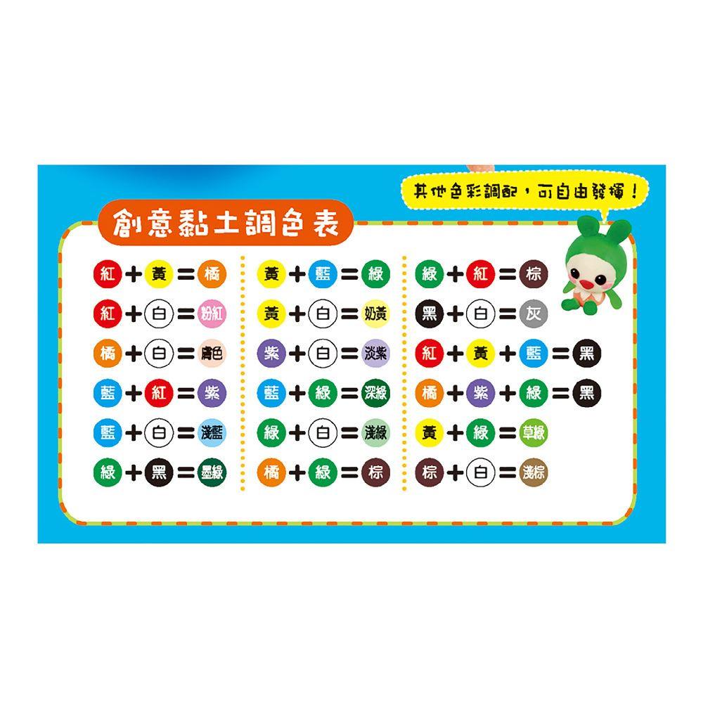 【華紀生活館】世一 小麥黏土捏捏系列：-細節圖3