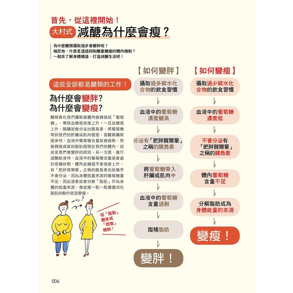 【華記生活館】和平國際  減醣減脂555料理-細節圖2