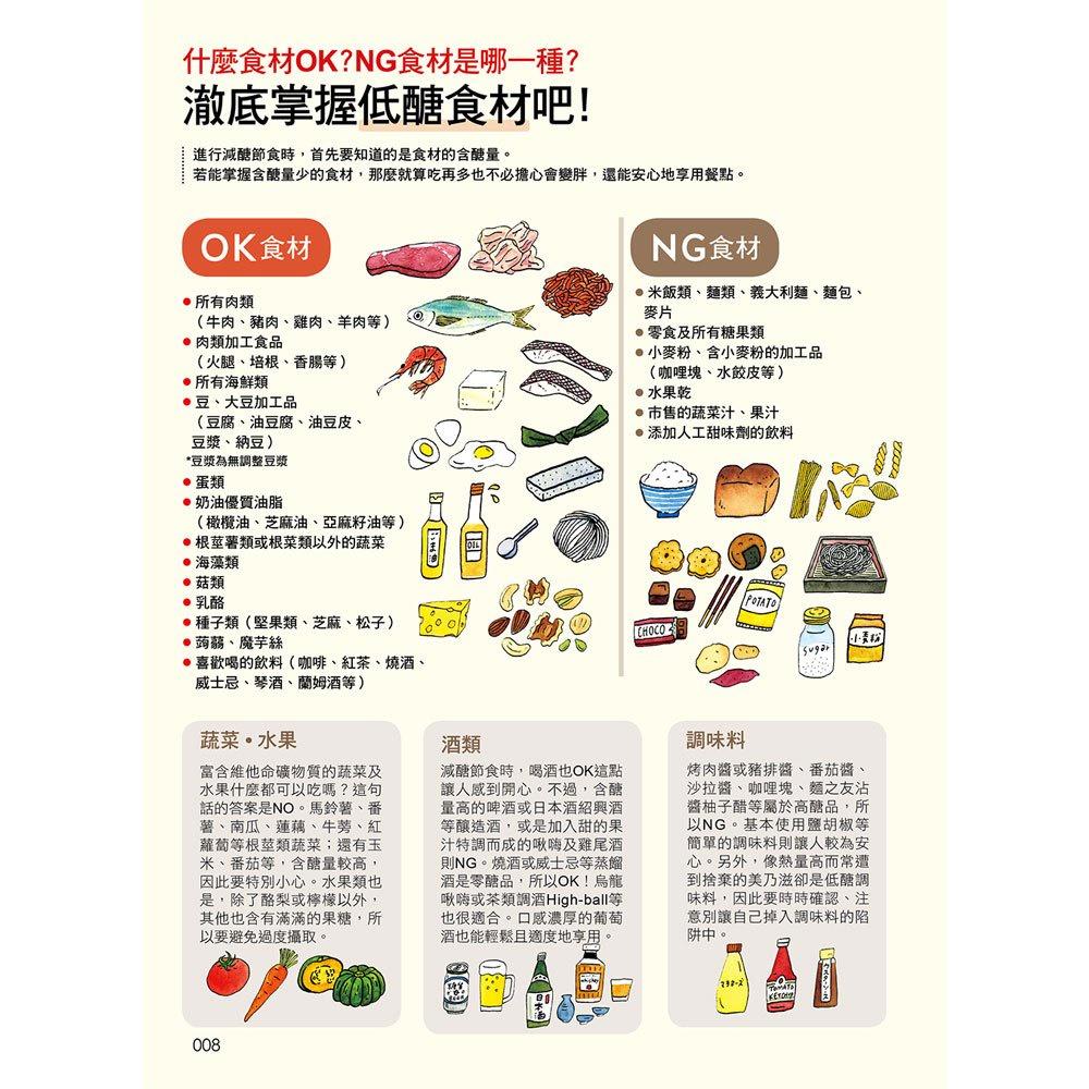 【華記生活館】和平國際  減醣減脂555料理-細節圖5