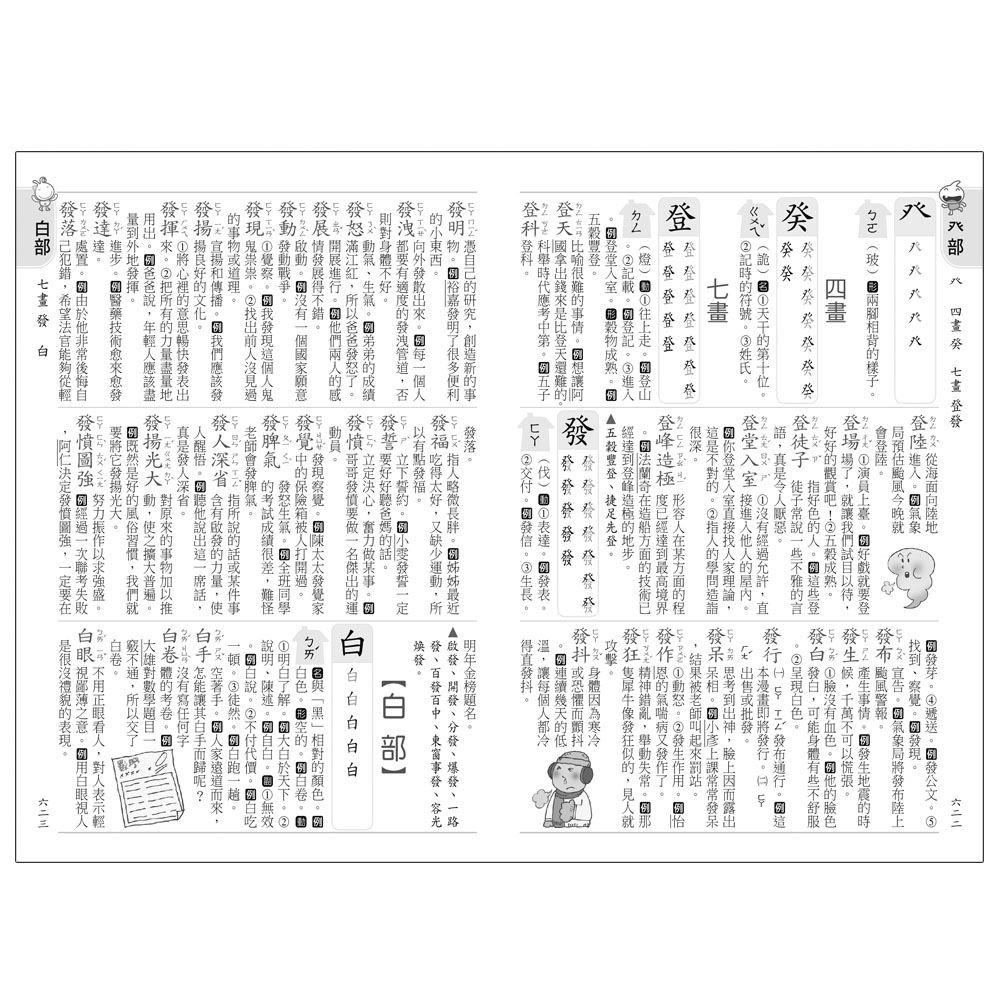 【華紀生活館】世一 中文字典系列39：(32K)詳解國語辭典(P2) B5173-3-細節圖5