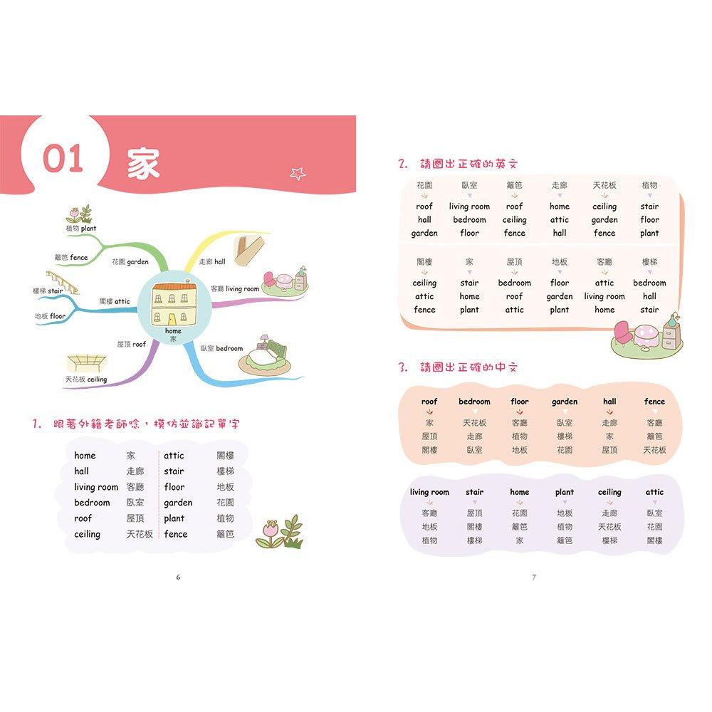 【華記生活館】和平國際  用思維導圖速記小學生英語單字-細節圖3