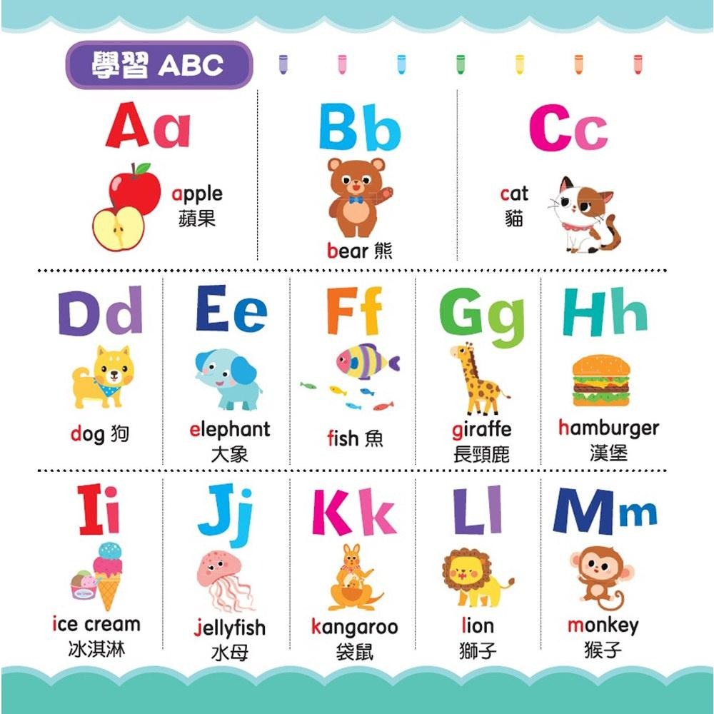 【華紀生活館】幼福 忍者兔手指按按語言平板學習機：ABC-細節圖3