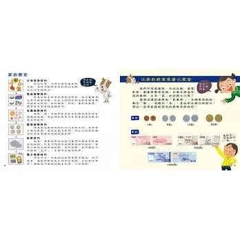 *華紀生活館* 和平國際 為什麼要學的12個理由系列-細節圖7