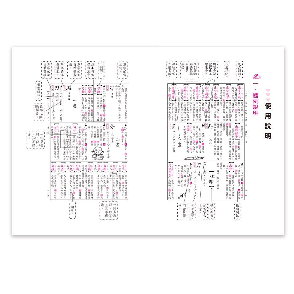 【華記生活館】世一  中文字典系列54：(64K)國語小辭典(精)(P2) C5058-1-細節圖5