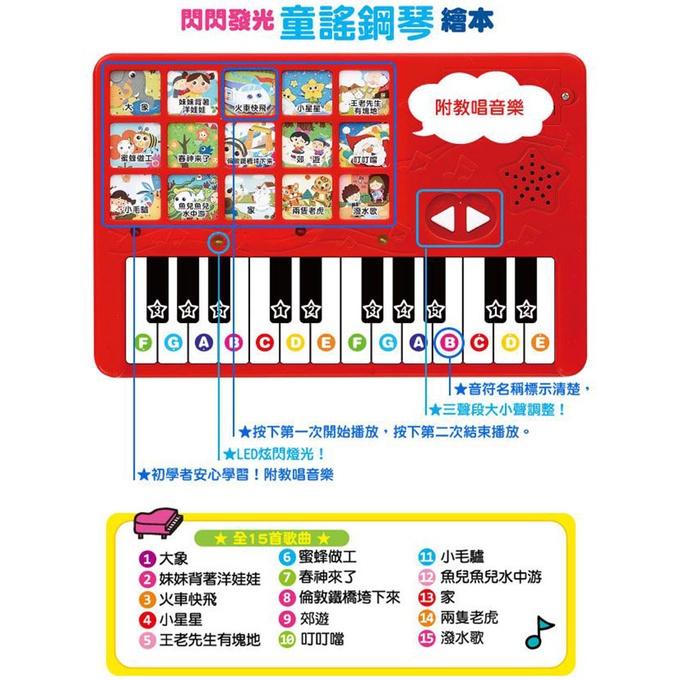 【華紀生活館】風車  FOOD超人-閃閃發光童謠鋼琴繪本*新版-細節圖3