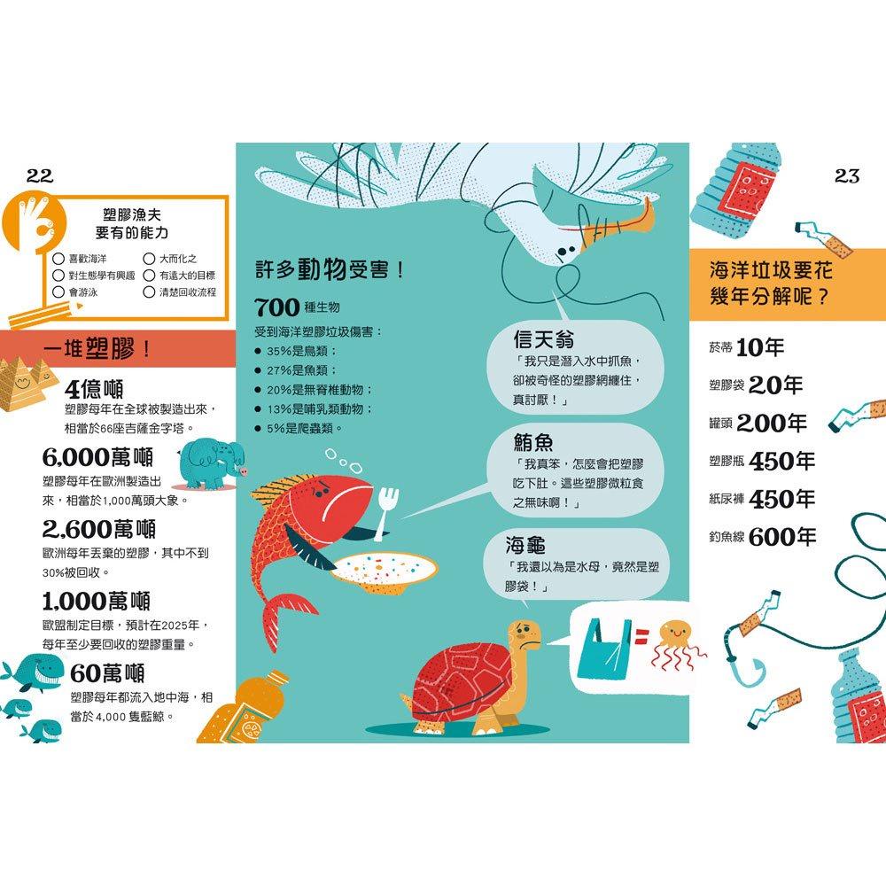 【華記生活館】和平國際  拯救地球的工作者：發現神奇新職業-細節圖3