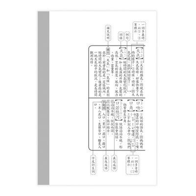 【華記生活館】世一 中文字典系列5：學生辭典：50K B5105-4-細節圖3