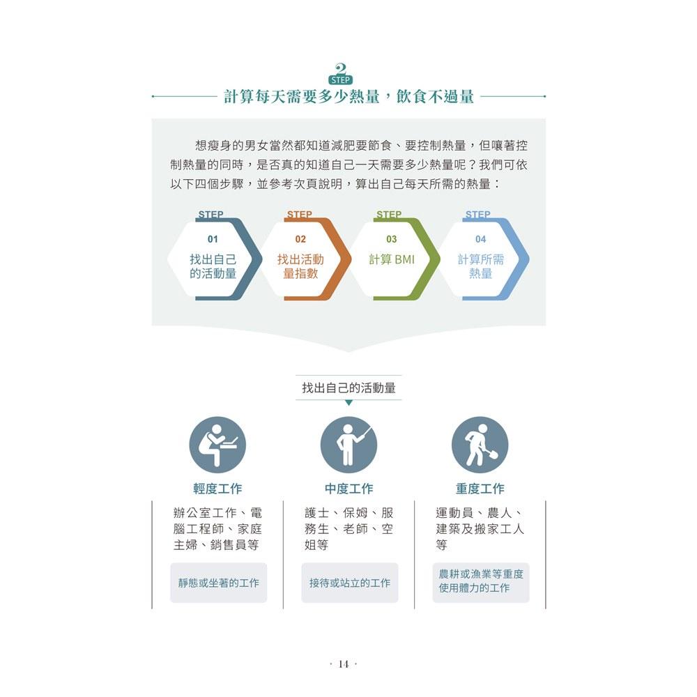 【華記生活館】和平國際  要瘦，就健康瘦一輩子高敏敏營養師的數字瘦身輕斷食）-細節圖3