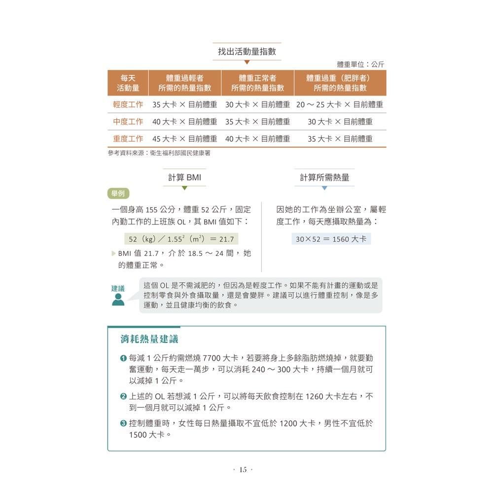 【華記生活館】和平國際  要瘦，就健康瘦一輩子高敏敏營養師的數字瘦身輕斷食）-細節圖4